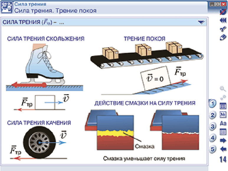 Интерактивные пособия по физике: наглядные пособия (электронные) купить с доставкой по России